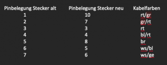 Klicke auf die Grafik für eine vergrößerte Ansicht  Name: Bildschirmfoto 2022-08-09 um 22.40.03.png Ansichten: 0 Größe: 17,3 KB ID: 433240