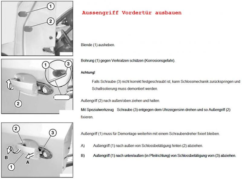 Türgriffe für BMW X3 E83